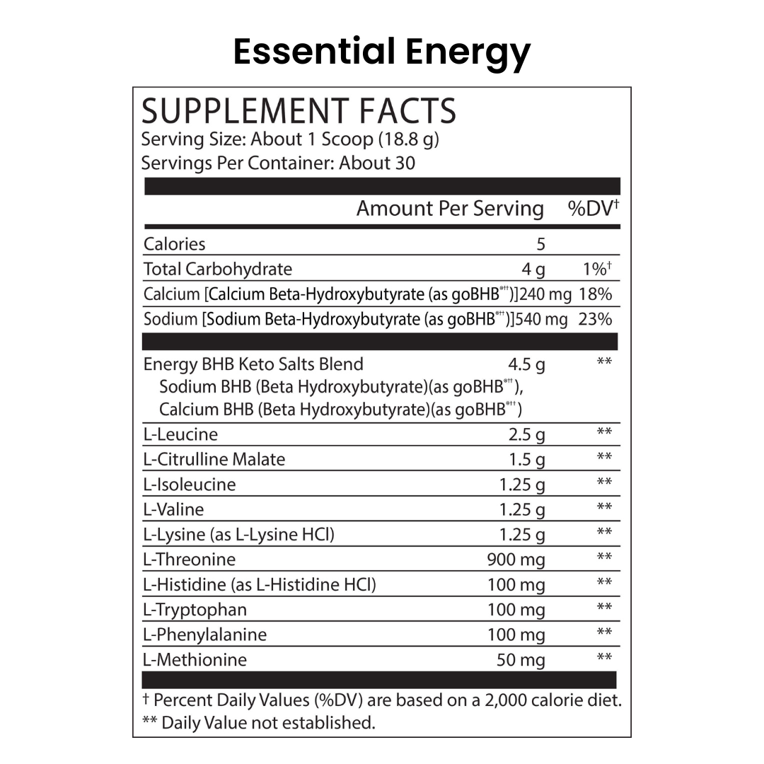 Keto Bundle