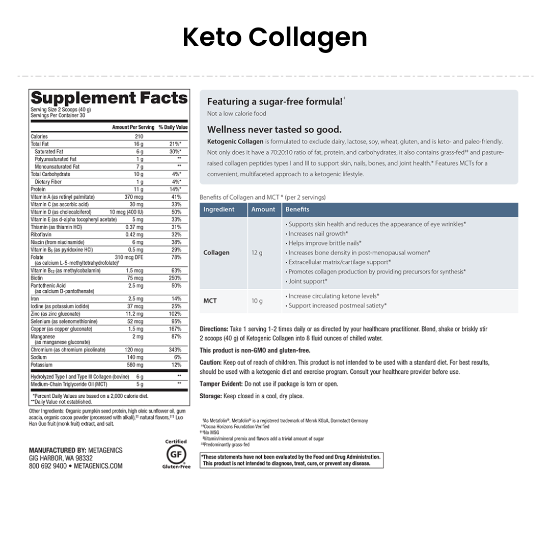 Keto Bundle