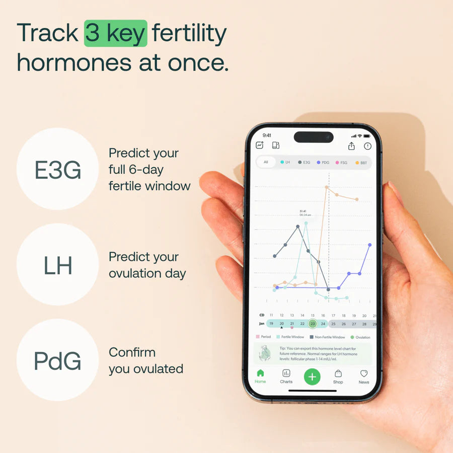 20 Mira Fertility Max Wands